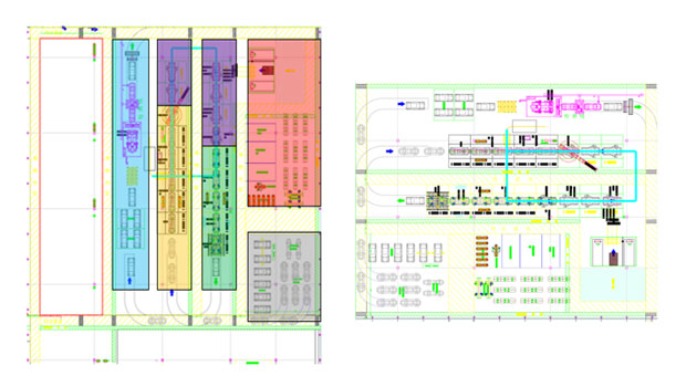 Integrated application of assembly line in trial production workshop